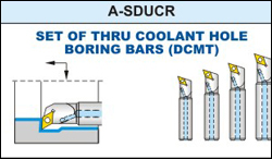 A-SDUCR Tool Set