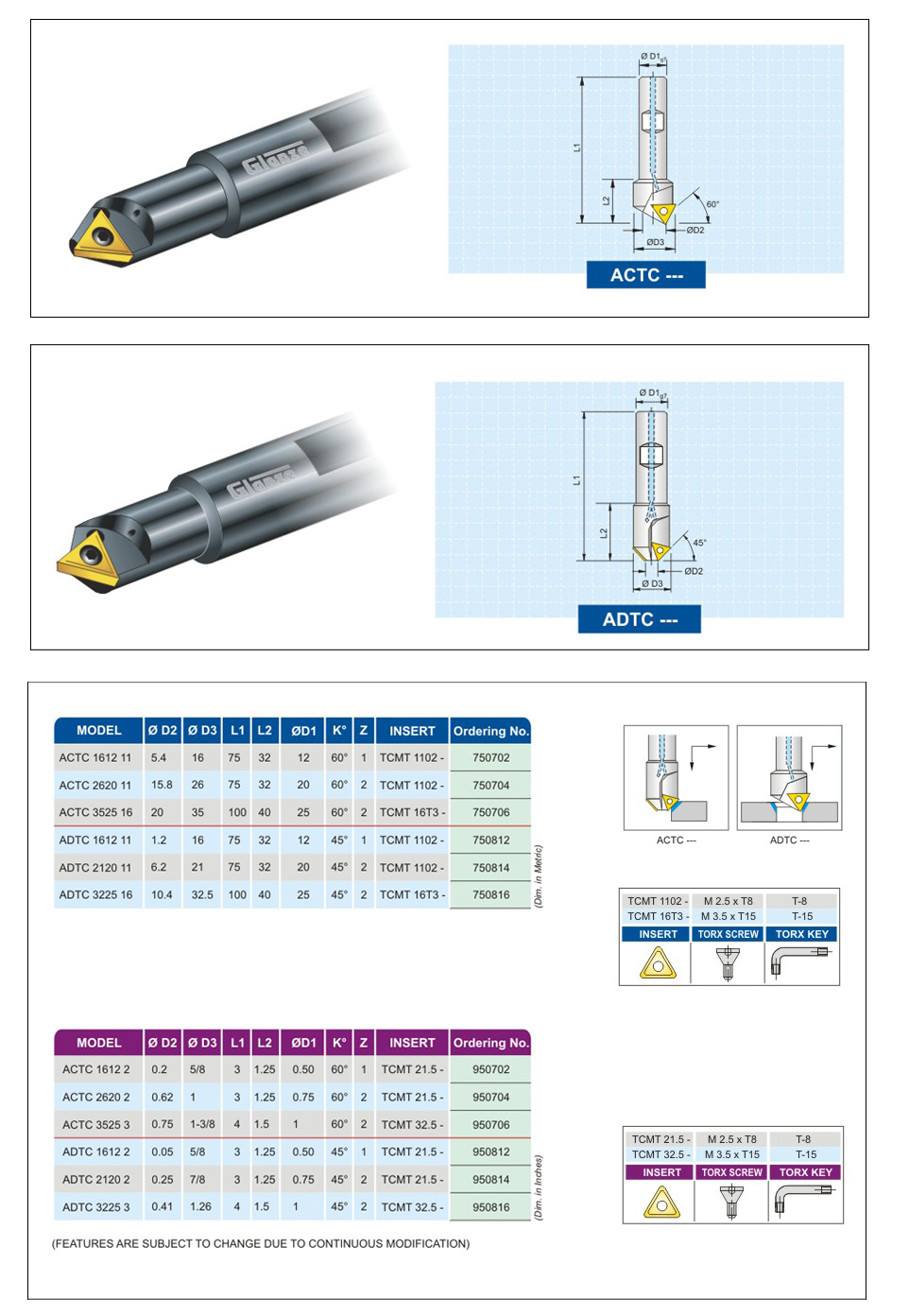 Chamfering Milling Cutter